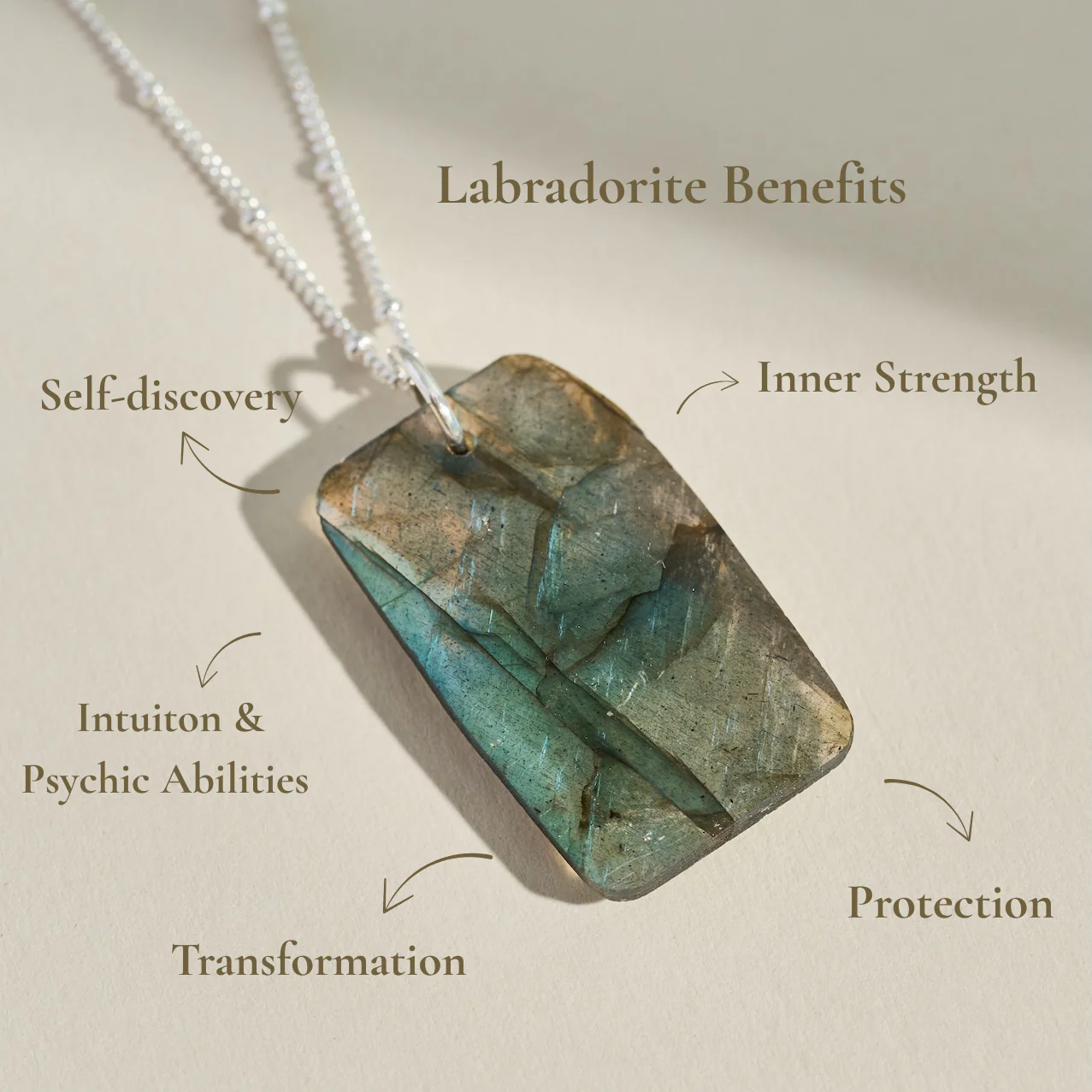 The 'Thea' Labradorite Silver Necklace | Protection | Inner Strength | Transformation - Image 3